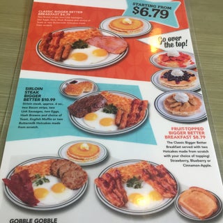 breakfast photo