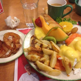 breakfast photo
