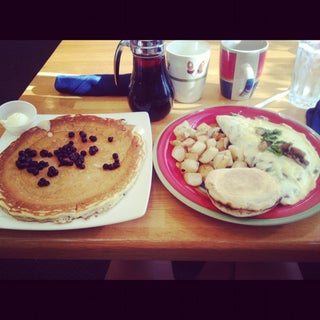 breakfast photo