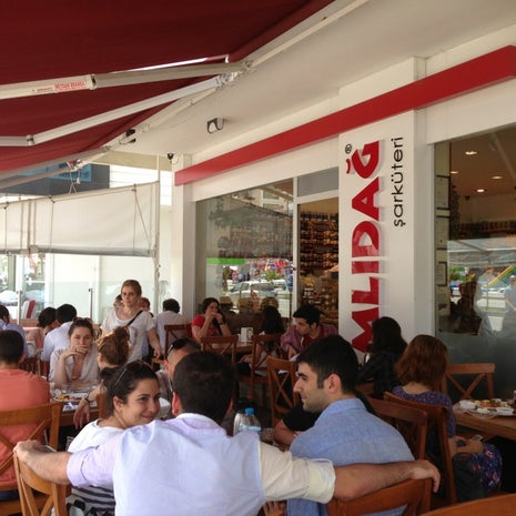 Çamlıdağ Şarküteri Türkiş