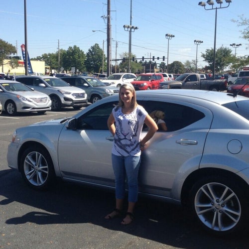 wichita painting car ks Dealers Kansas Wichita (KS) Auto