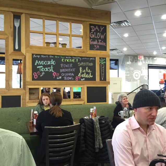 breakfast photo