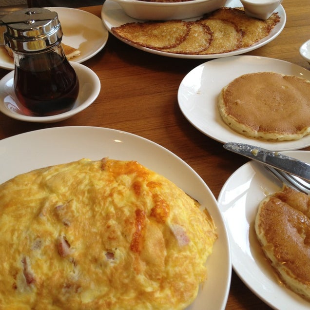 breakfast photo