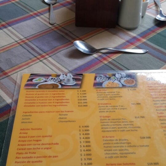 breakfast photo