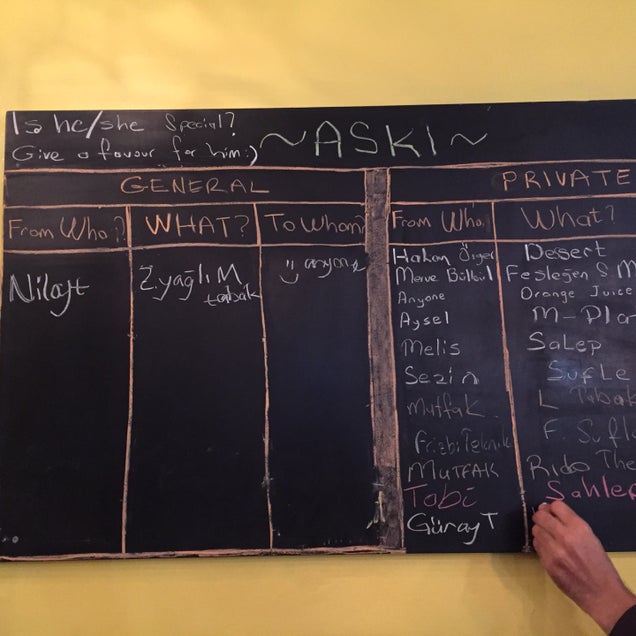 kahvaltı fotografı