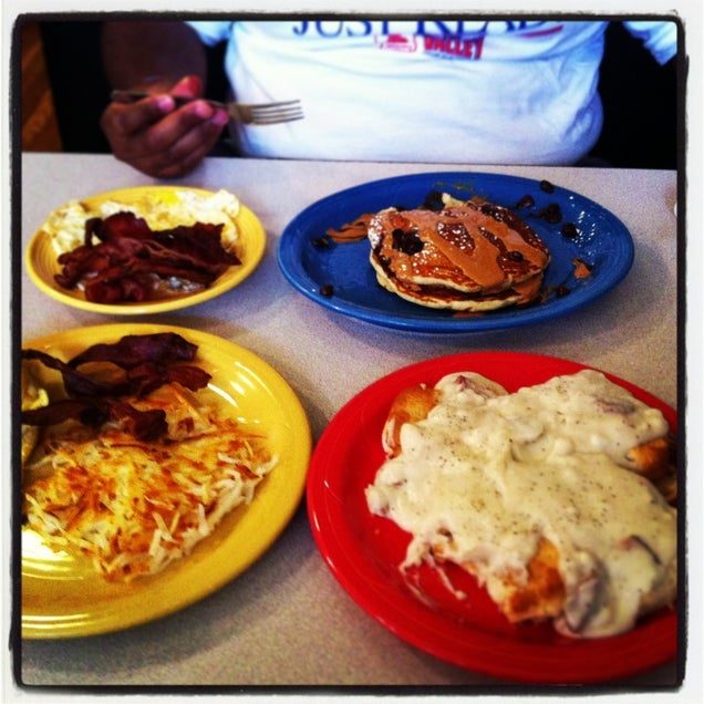 breakfast photo