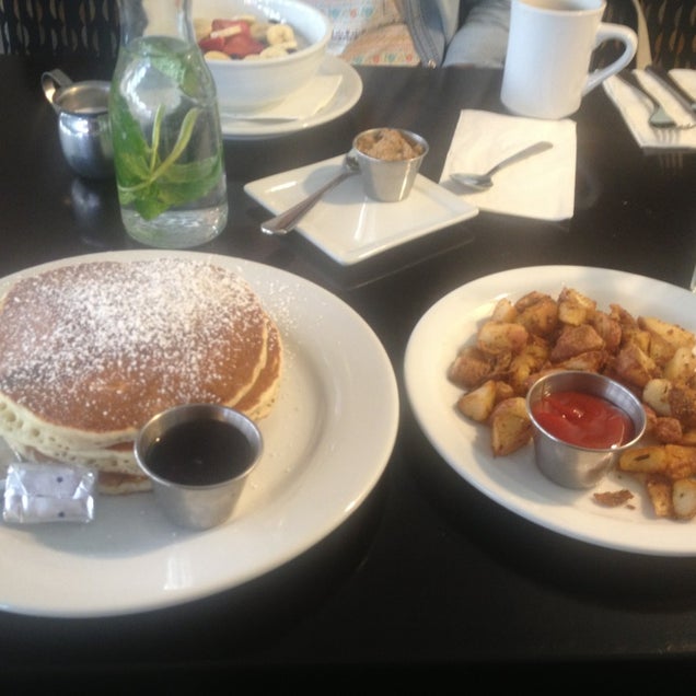 breakfast photo