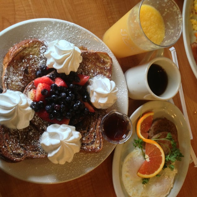 breakfast photo