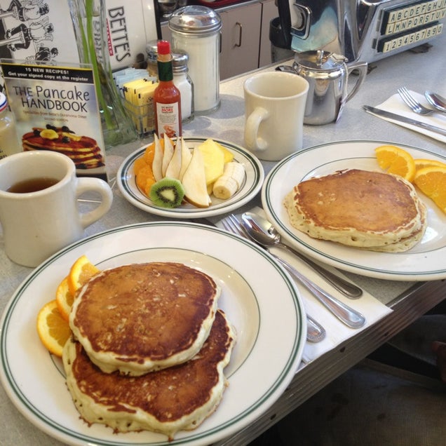 breakfast photo