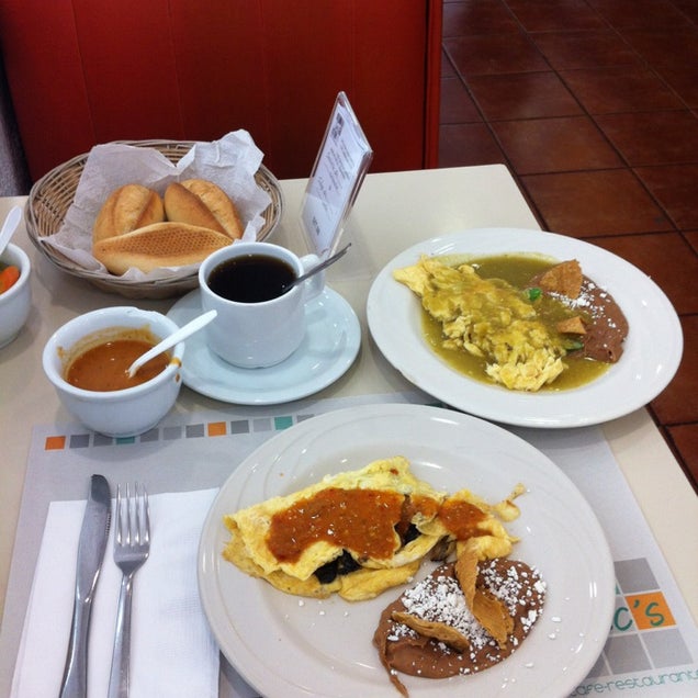 breakfast photo