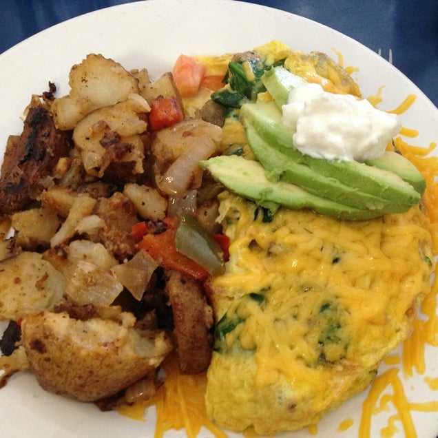breakfast photo