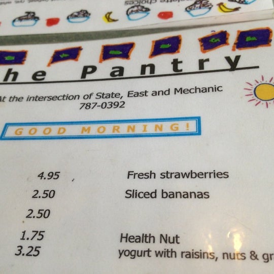 breakfast photo