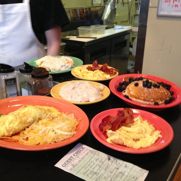 breakfast photo