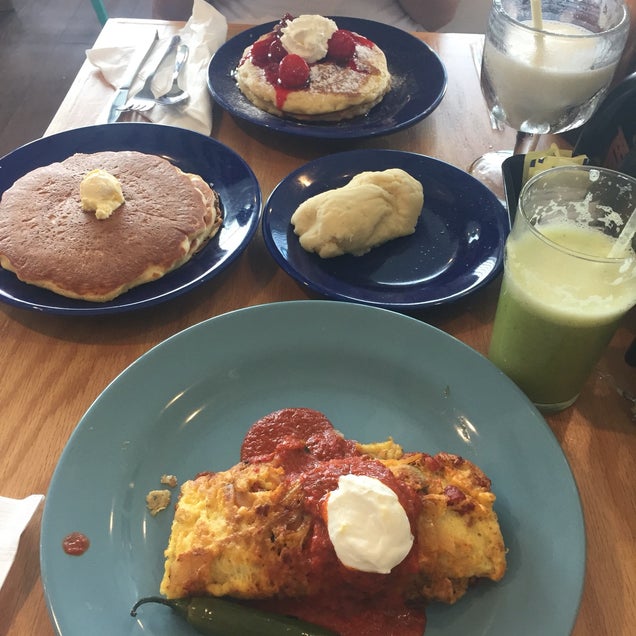 breakfast photo