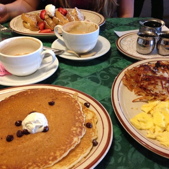 breakfast photo