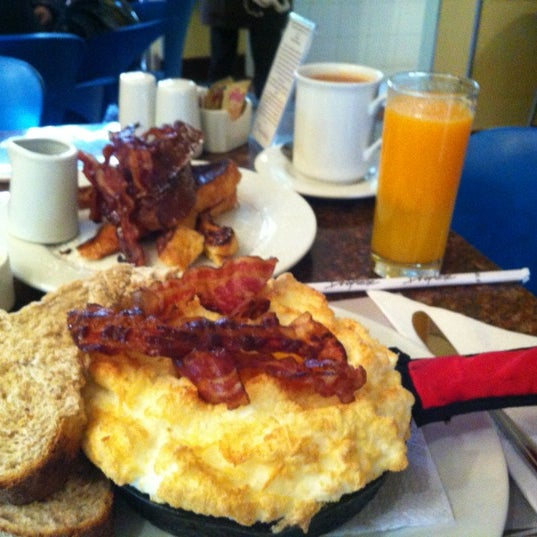 breakfast photo
