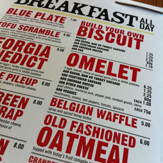 breakfast photo