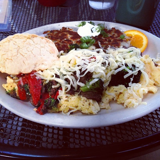 breakfast photo
