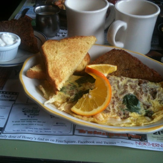 breakfast photo