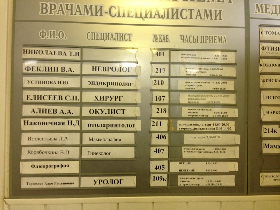 отзывы о поликлинике 19 москва