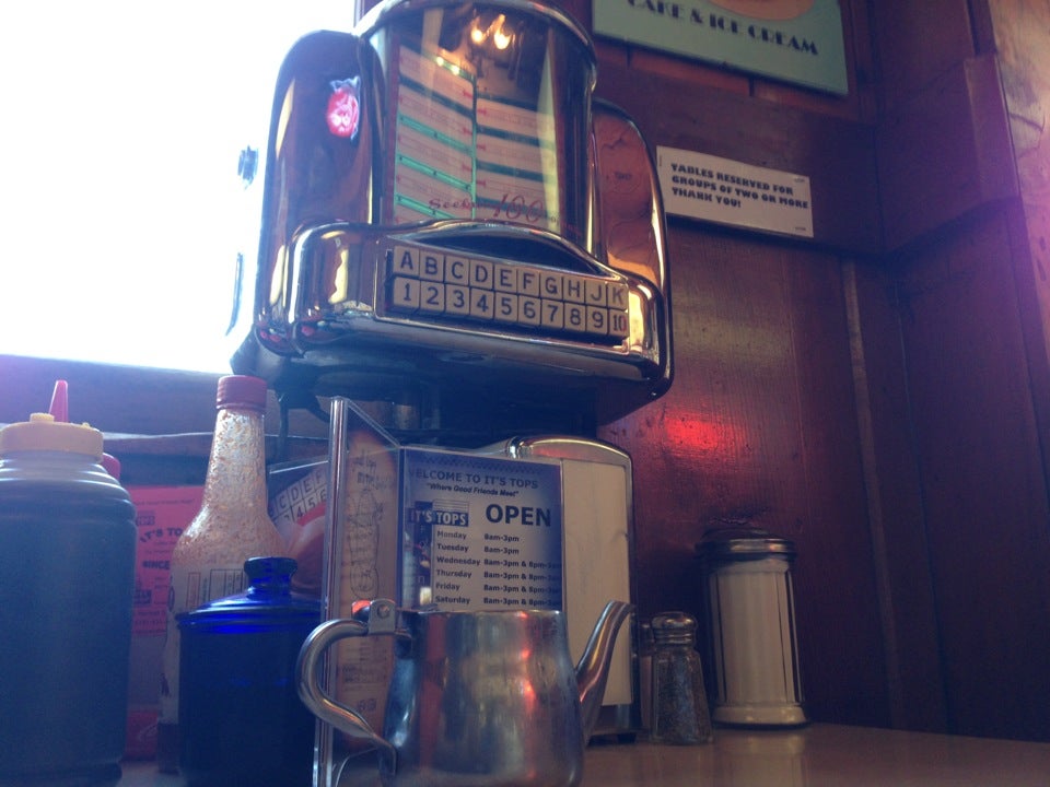 It's Tops coffee shop
